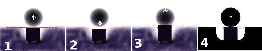 Allineamento mirino / tacca di mira per correzione posizione rosata