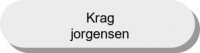 Krag-Jorgensen