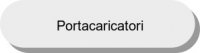 Portacaricatori