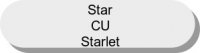 Star CU Starlet